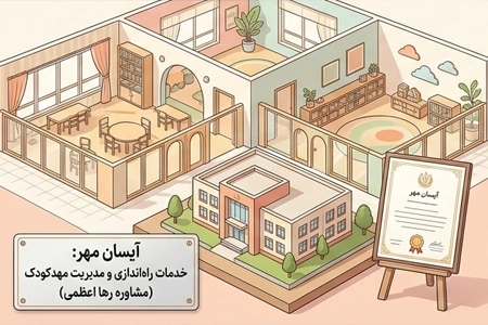 رها اعظمی