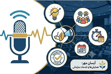 رها اعظمی